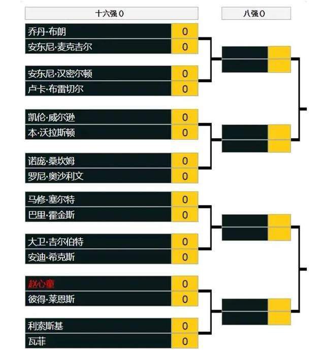 于是他忍不住嘲讽了起来：叶辰，宋爷爷八十大寿，你就送这么一颗破药丸？这东西该不会是你从街上买的大力丸吧？普通人吃了会不会被你这丹药毒死？。